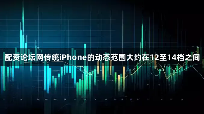 配资论坛网传统iPhone的动态范围大约在12至14档之间